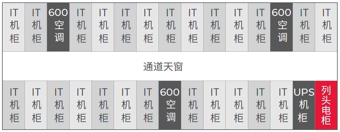 典型配置3-图.png